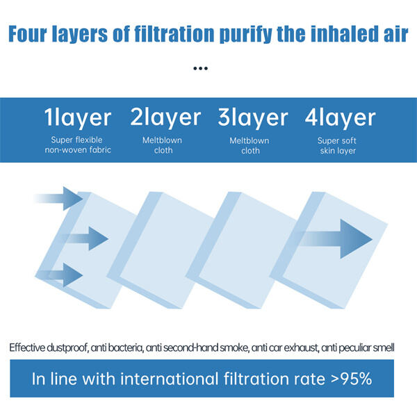 How They Benefit Public Health?