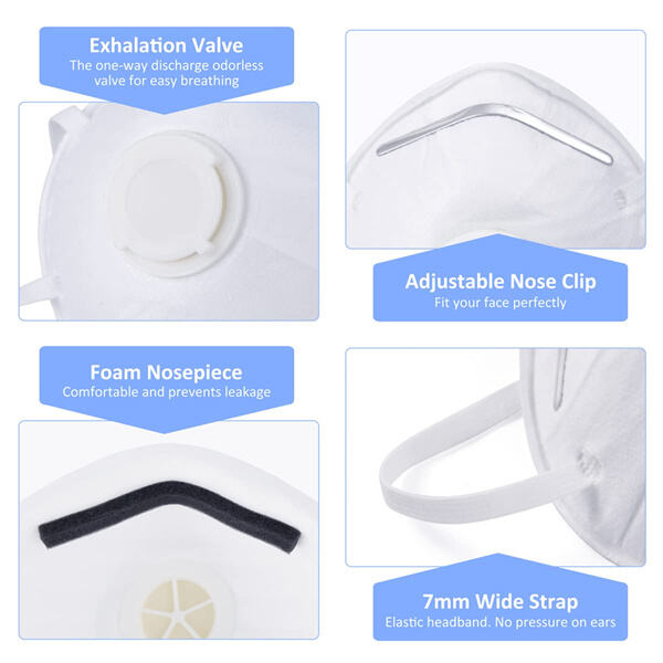 How FFP2 Masks Provide High Levels of Filtration and Protection