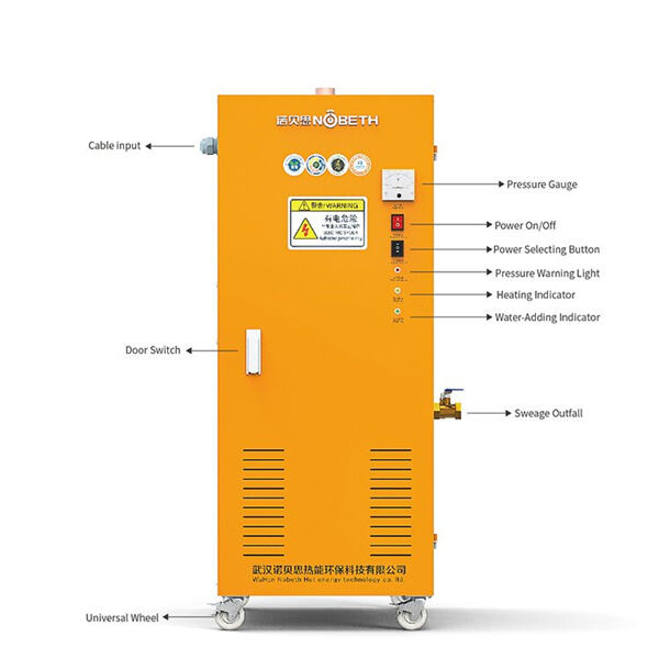 Safety regions of the Lab Steam Generator: