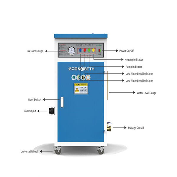 Safety of Electric Steam Generator Boiler