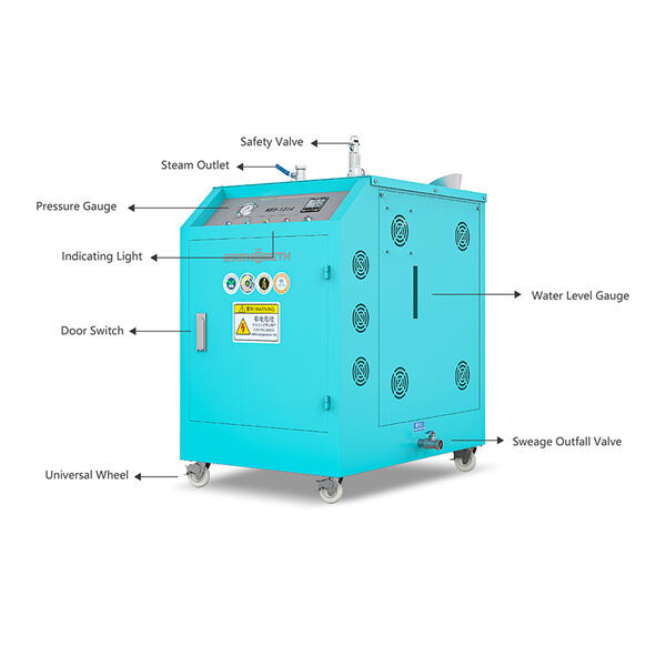 Innovation in Electric Steam Boilers