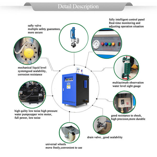 Security precautions whenever Steam u00a0utilizing Generators