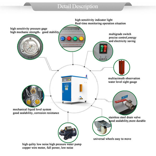 Protection Features of Electric Steam Generators