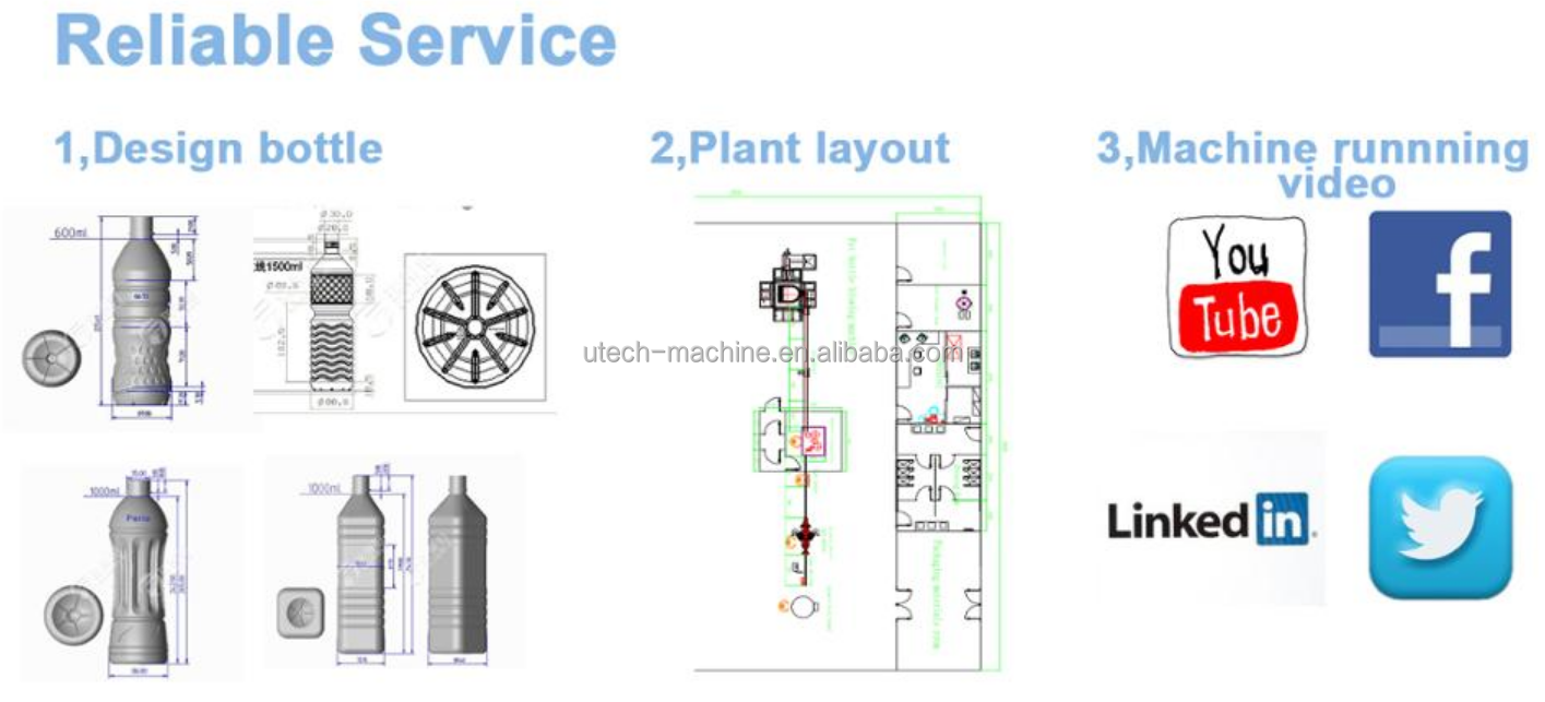 Factory Automatic 3 In 1 glass PET Plastic bottles Soft Carbonated Drink Making Filling manufacturers Soda Water u tech machine factory