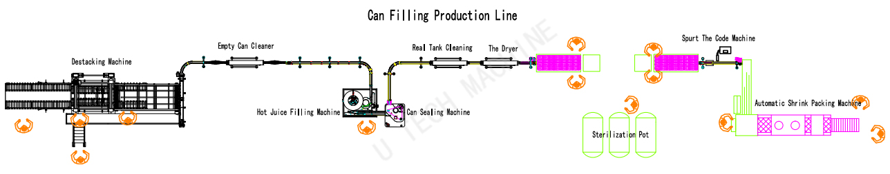 fully automatic 2021 new small business aluminum beverage cans filling machines beer bottling line factory