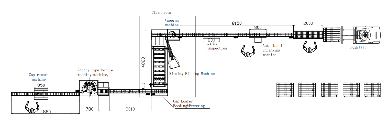 Automatic complete 19 20 liter bucket barrel bottle 20L 5gallon water filling machine line plant factory