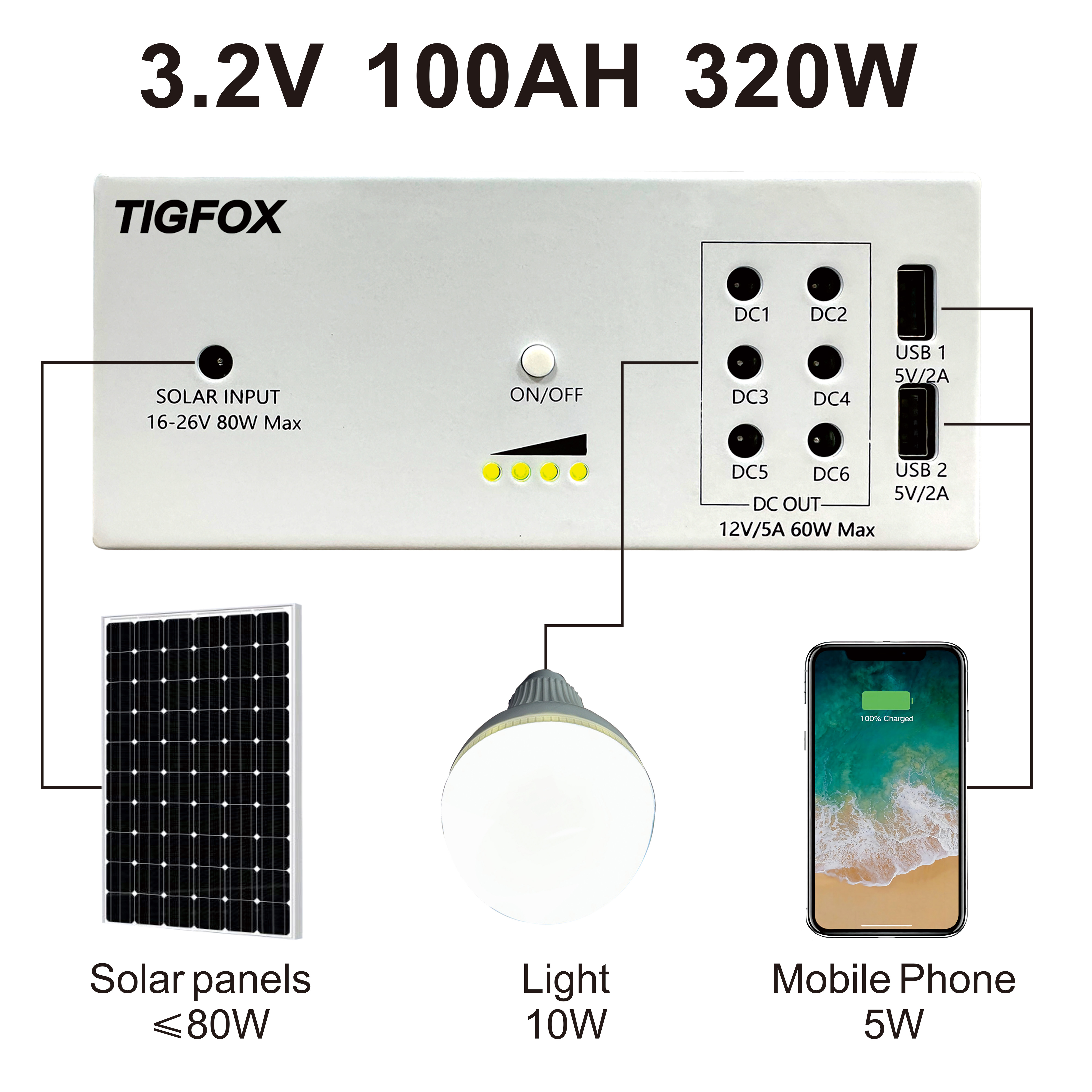 TIGFOX solar power system with batteries home use solar power energy storage system 3.2v 100ah 320wh lifepo4 battery supplier