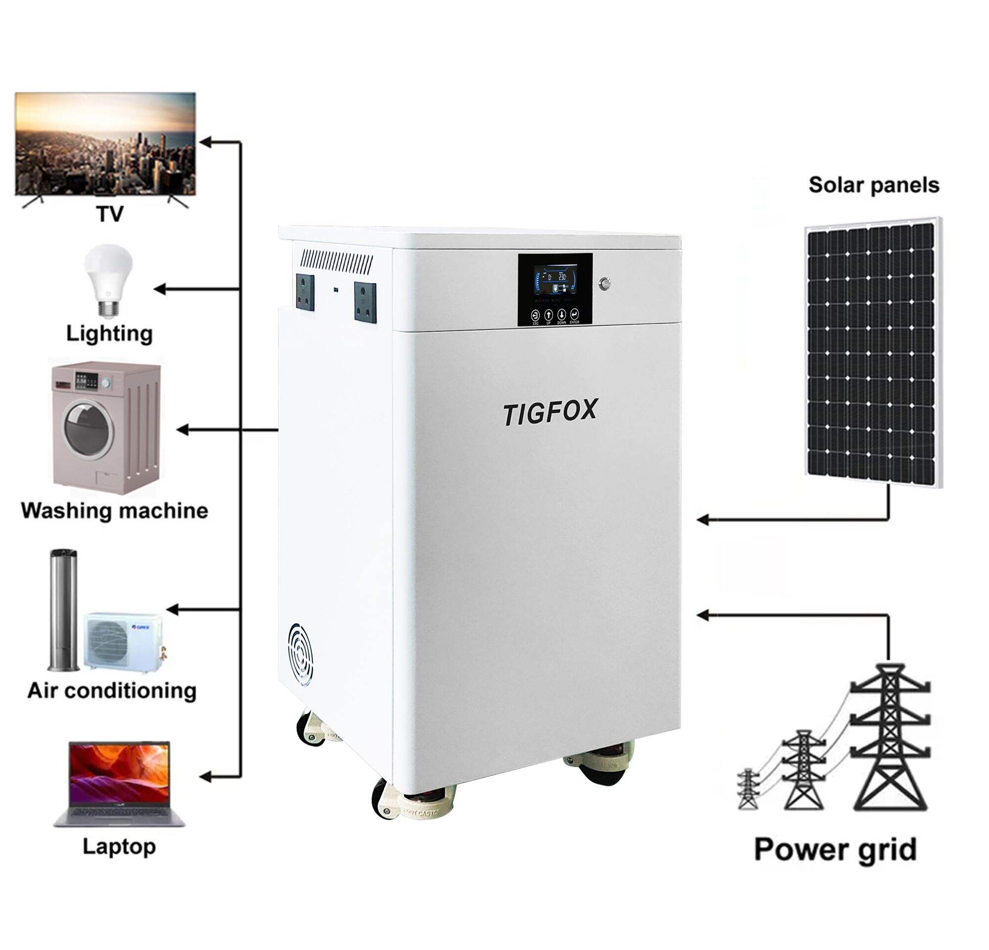 TIGFOX LiFePO4 battery Solar Power Systems for Home 8KW10KW 51.2V 8.5KW 15KWH energy storage system Mobile energy storage system