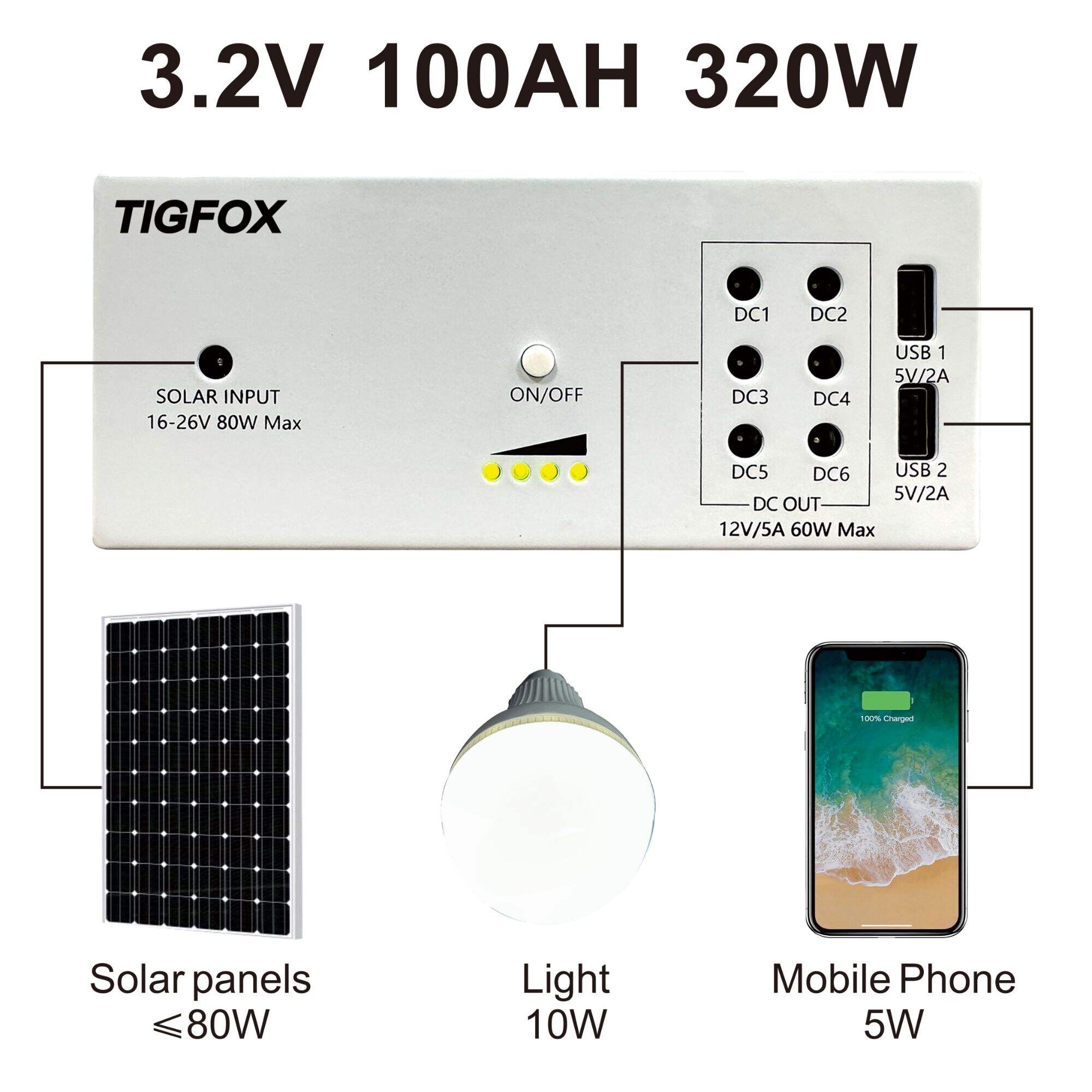 TIGFOX solar power system with batteries home use solar power energy storage system 3.2v 100ah 320wh lifepo4 battery