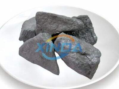 Performance Requirements of Silicon Slag in Different Industrial Applications