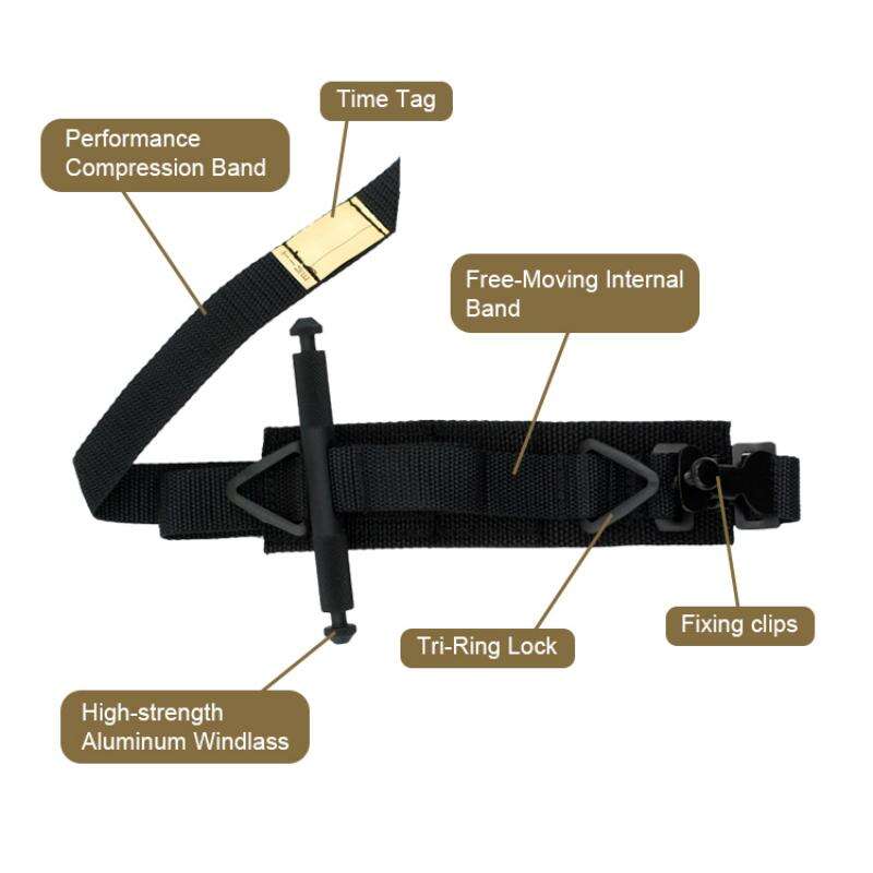 tourniquet with clip-详情