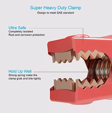 Booster Cable details