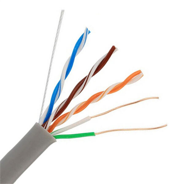 Innovation in Cat six wire