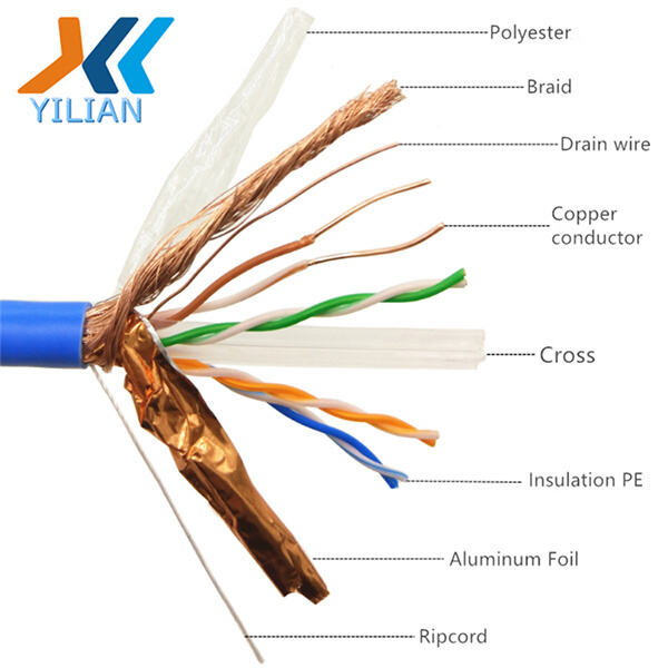 Jak využívat venkovní Ethernet kabel:
