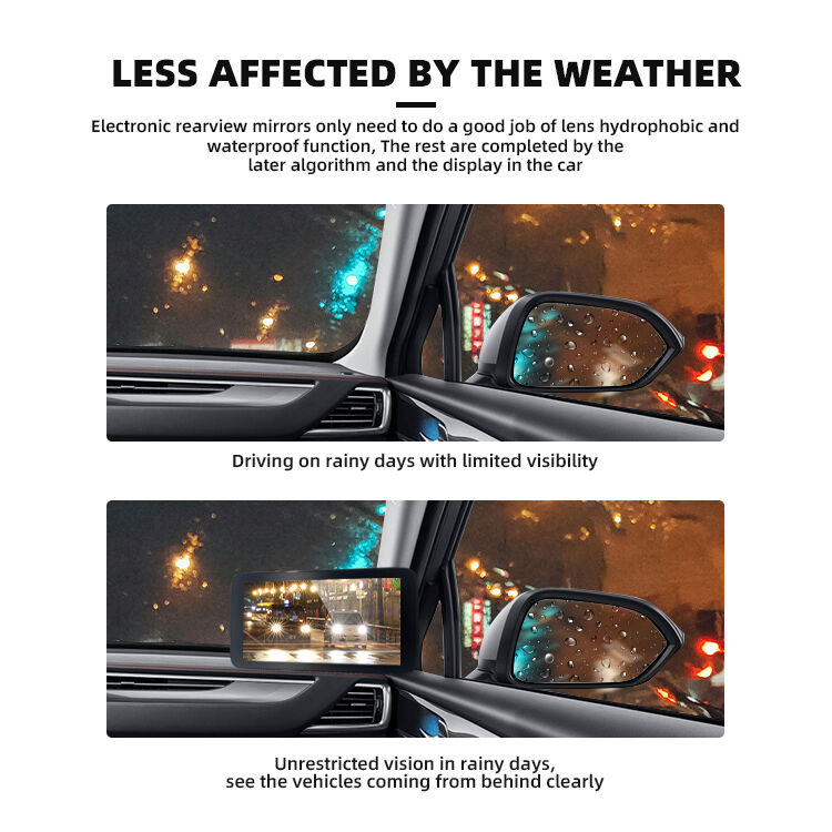 Разумевање монитора са слепом тачком у 2026