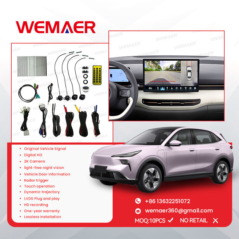 360 View Camera Systems: Best Fit for Your Business