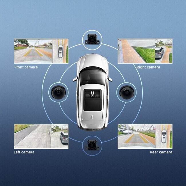 How to parka large SUV sideways