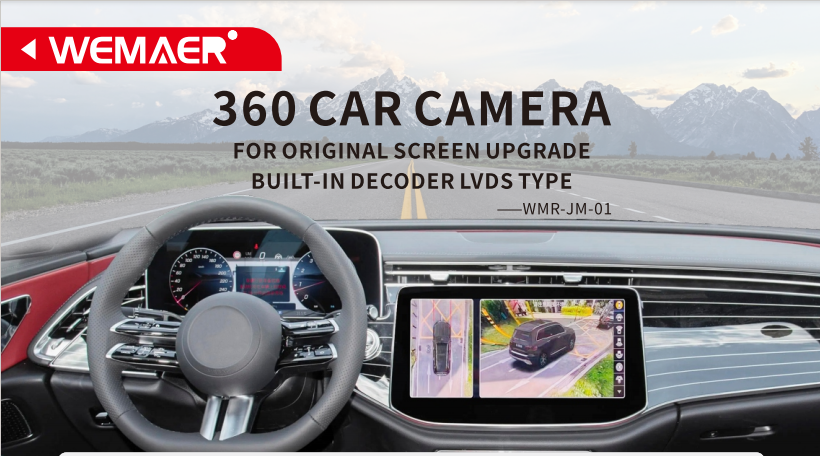 Product Manual （360 AVM System+ Rear View Camera） 