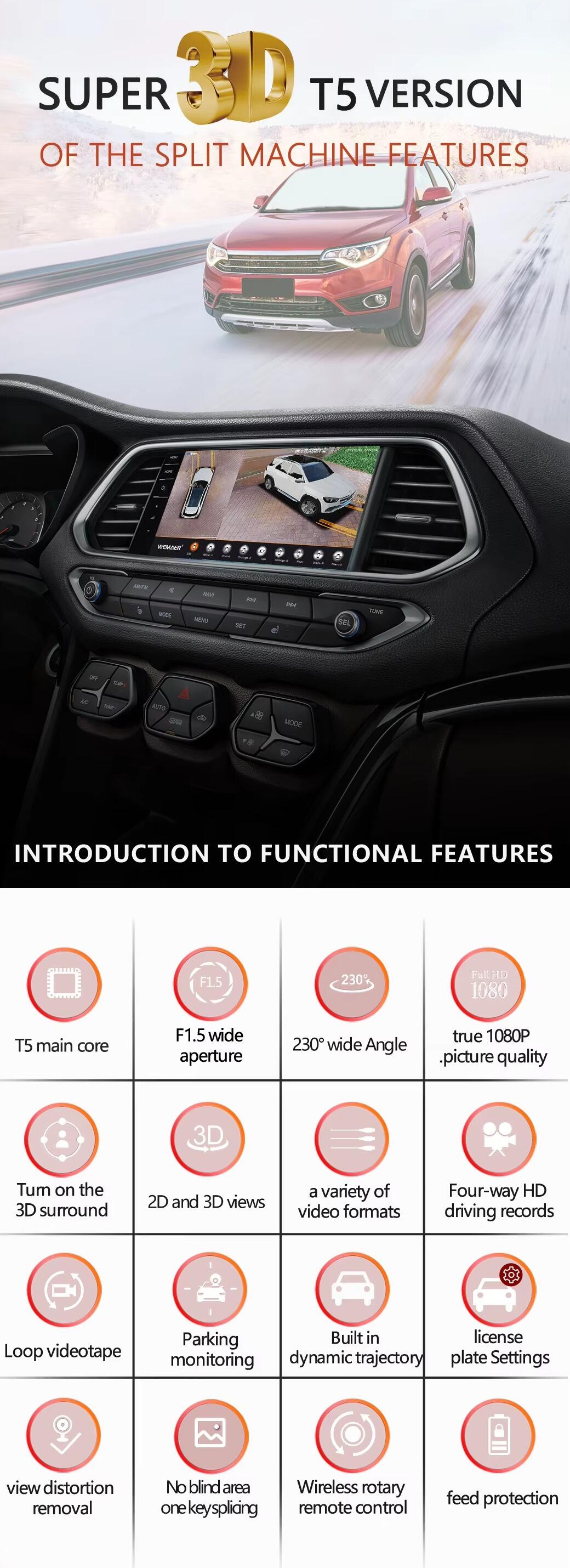 Wemaer OEM Panorama Driving Assistance System 3D 360 Degree Bird View System Car Security Camera for Nissan VW Kia factory