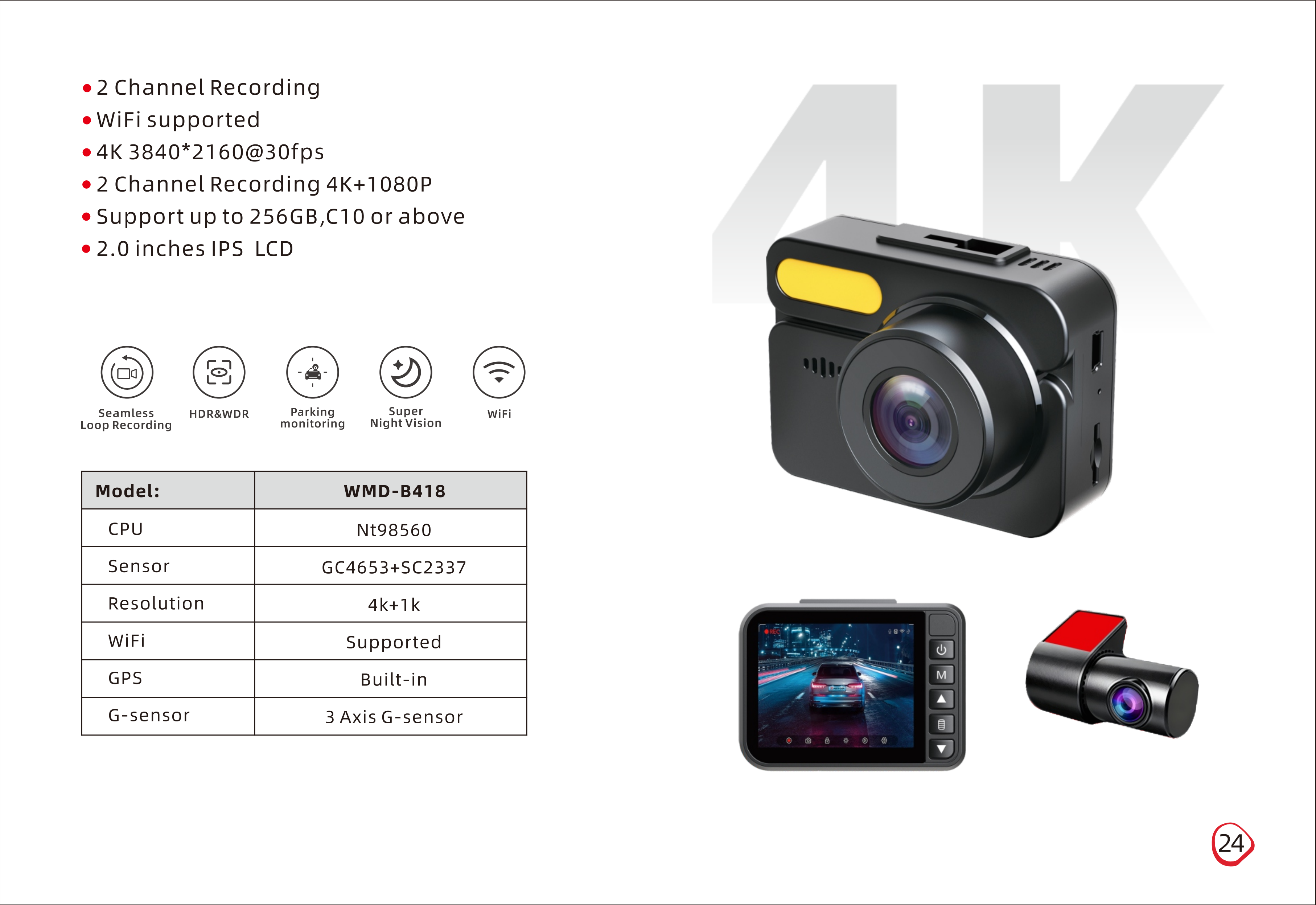 مزود كاميرات سيارات مخصصة للعلامات التجارية الأصلية (OEM) والعلامات التجارية المصنعة حسب الطلب (ODM) وكاميرات لوحة القيادة من شركة ويماير