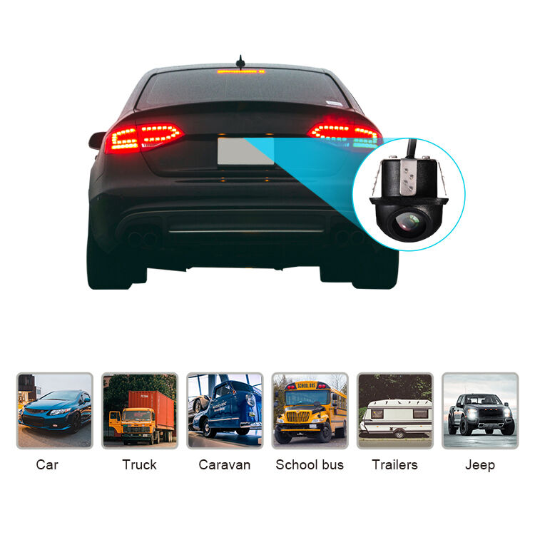 Optimera backkameror för parkering för att maximera avkastningen på investeringen (ROI)