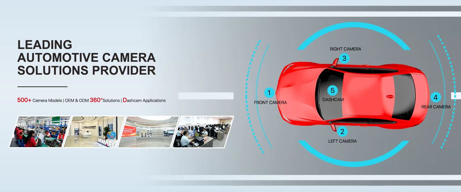 LEADING AUTOMOTIVE CAMERA SOLUTIONS PROVIDER