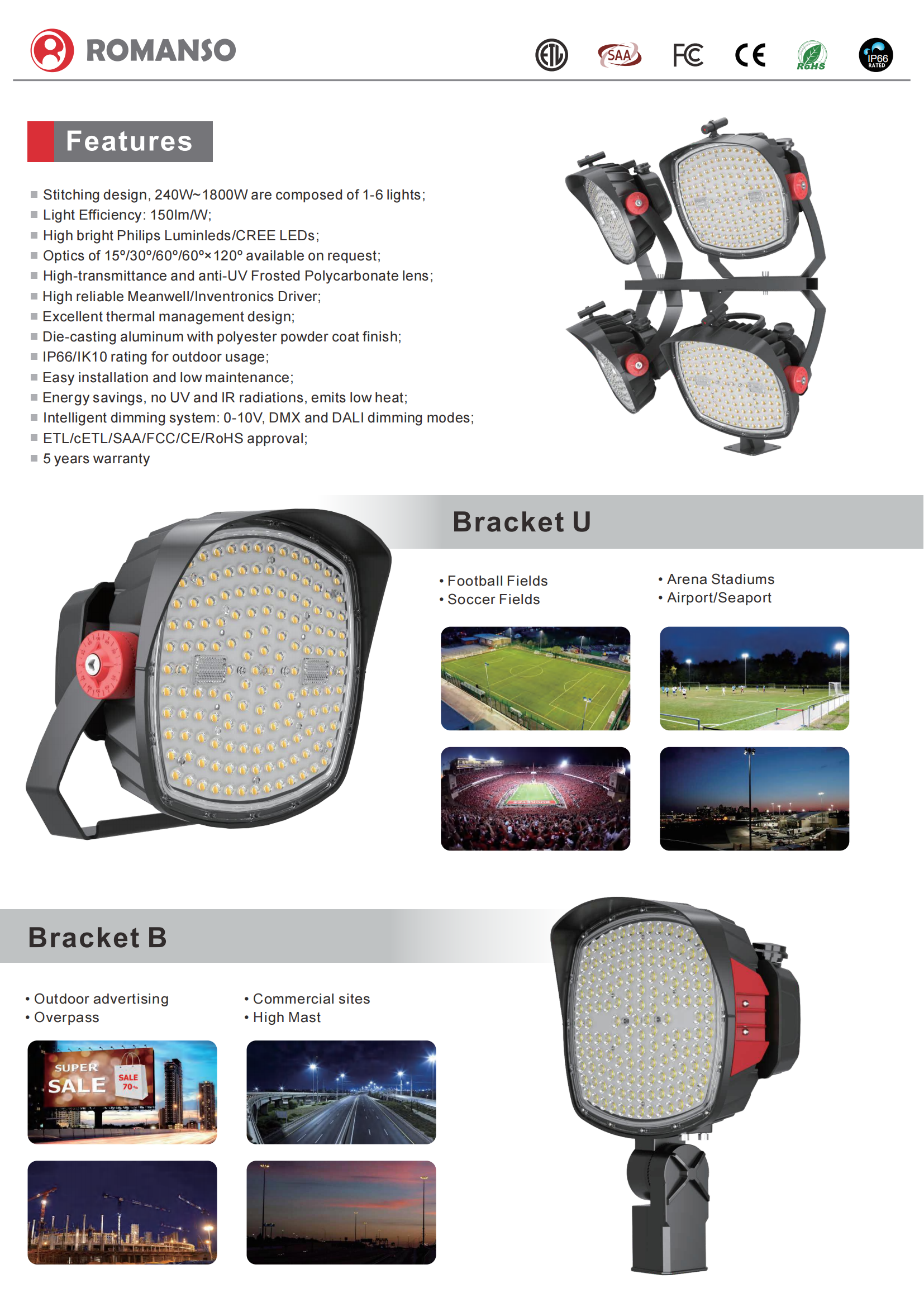 RGBW LED Stadium Light Vibrant, Adjustable, High-Performance Illumination (2).png