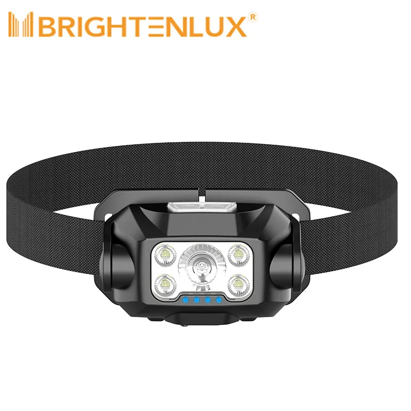 Bright Ideas: Choosing the Best LED Headlamp for Your Needs