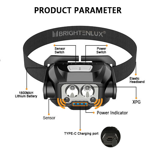 sensor headlamp (2)(5db1f4824c).jpg