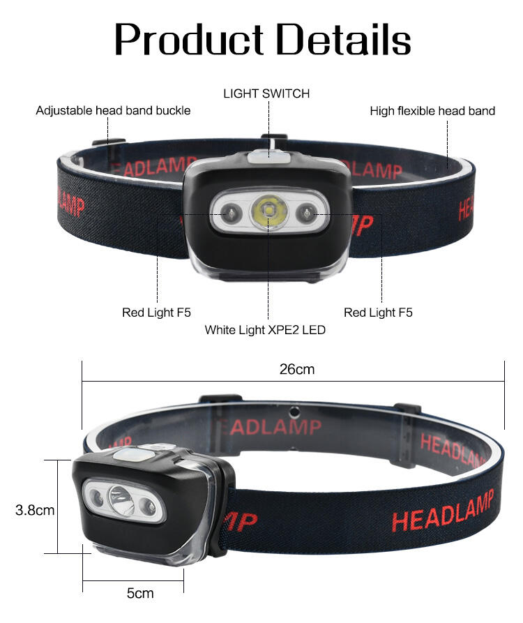 headlamp