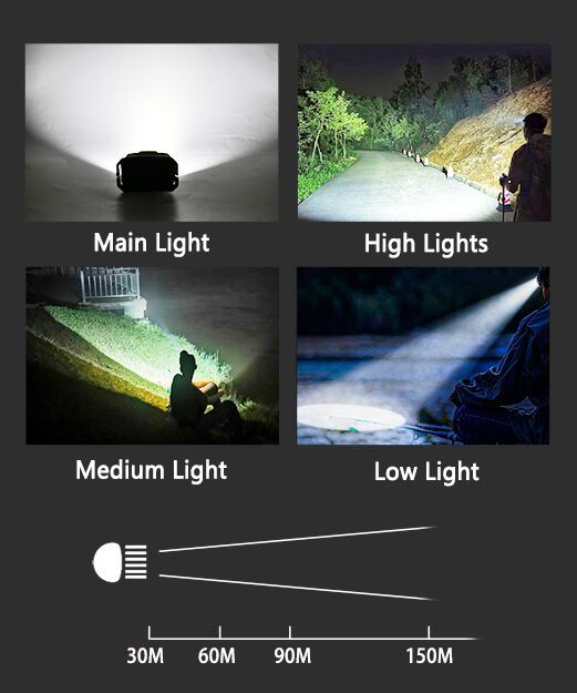 sensor headlamp (6).jpg