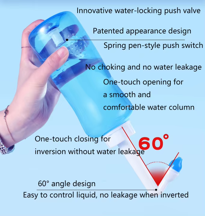 What's the Technology Behind the 300ml Nasal Rinse Bottle?