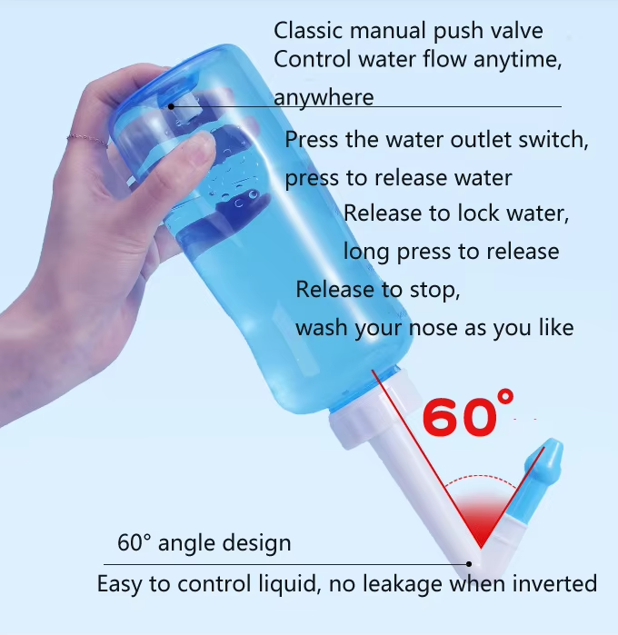 How Does the 500ml Nasal Washer Meet Deep Nasal Cleaning Needs?