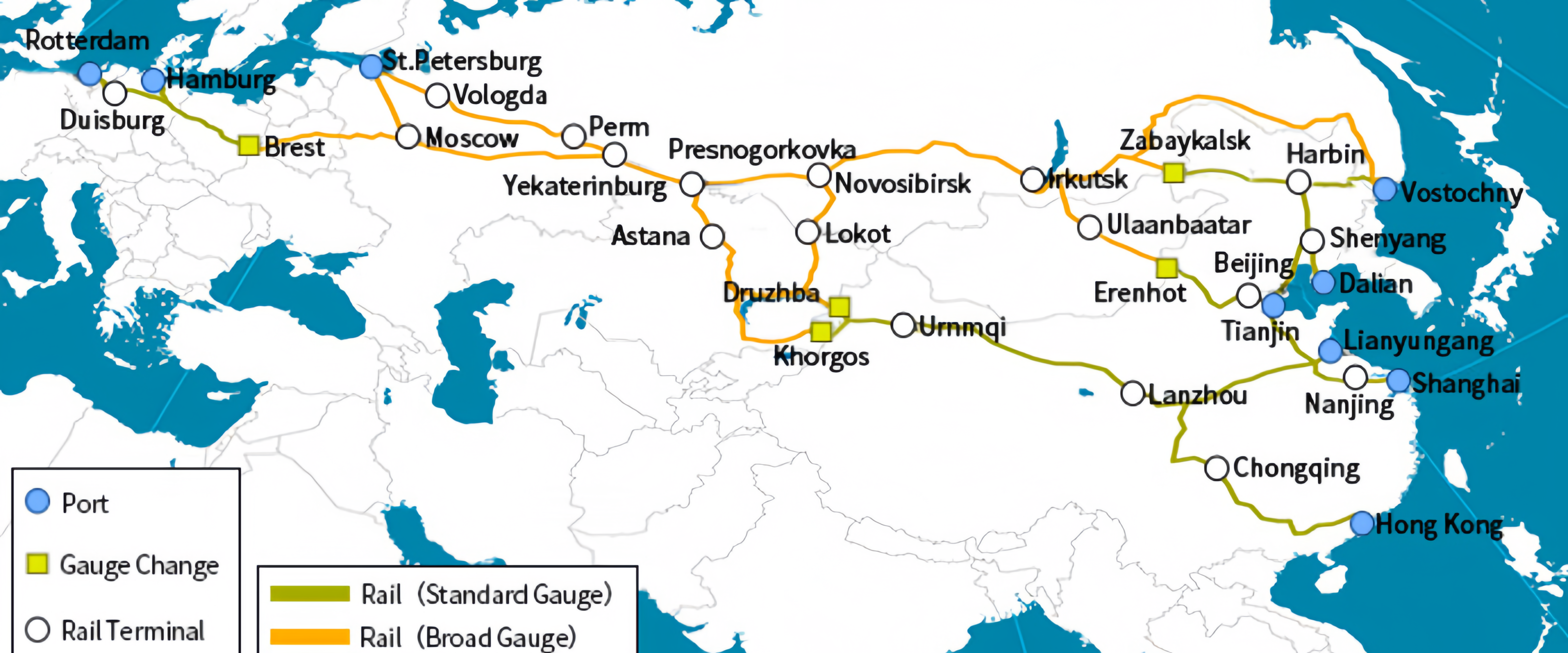 アジアからヨーロッパへの鉄道ルート