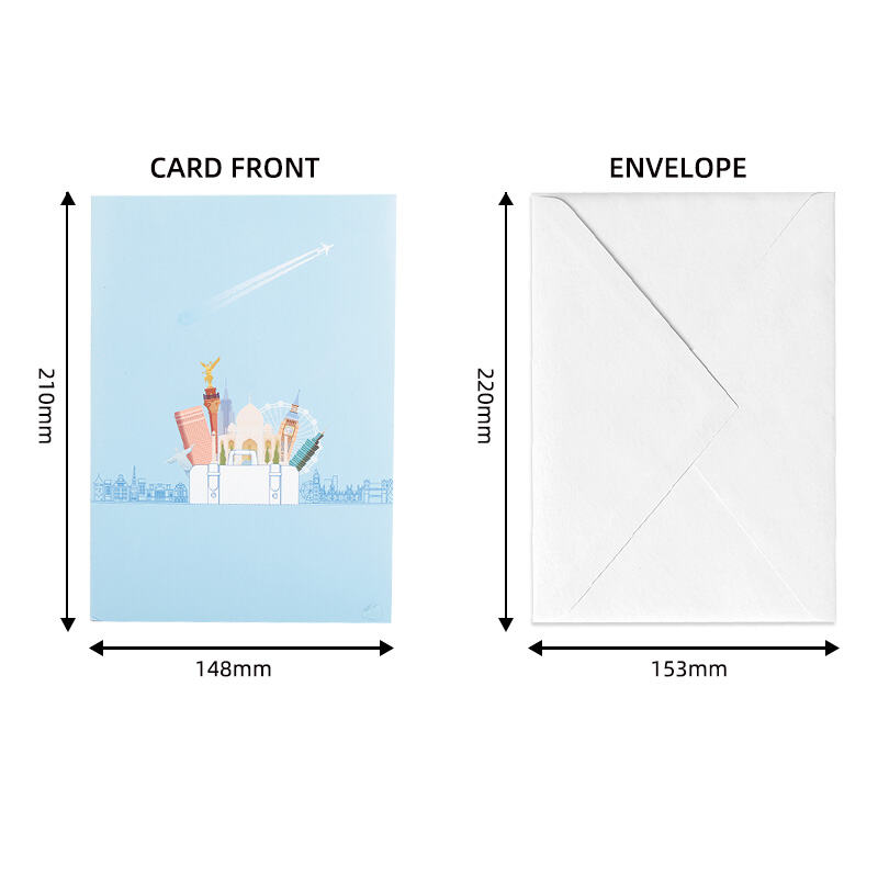 Travel Birthday Card Size and Structure.jpg