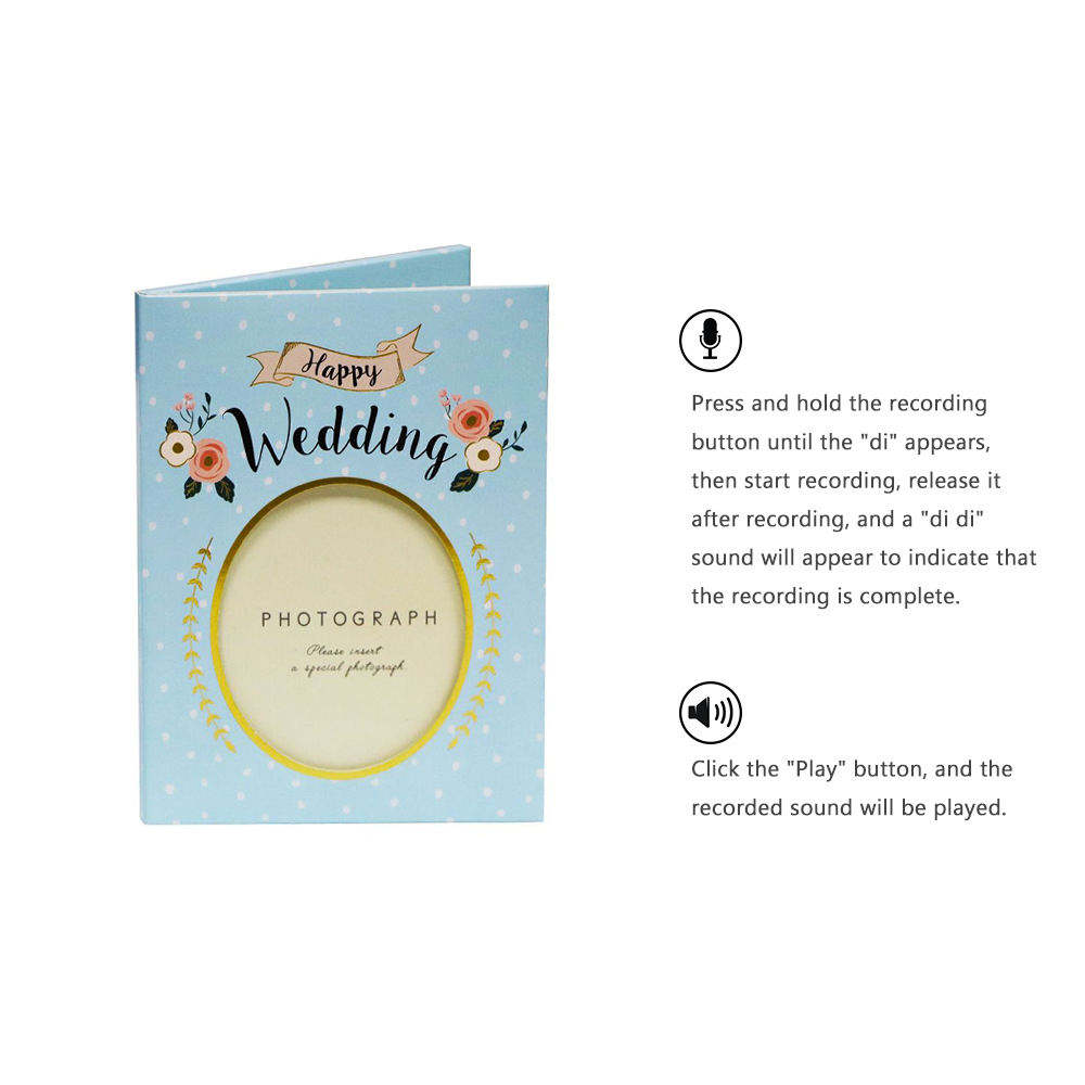 interactive recordable greeting card with sound playback feature.png