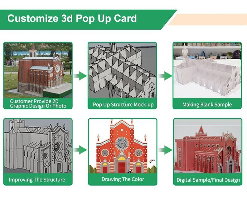 custom-3d-pop-up-card-oem-production-process.jpg