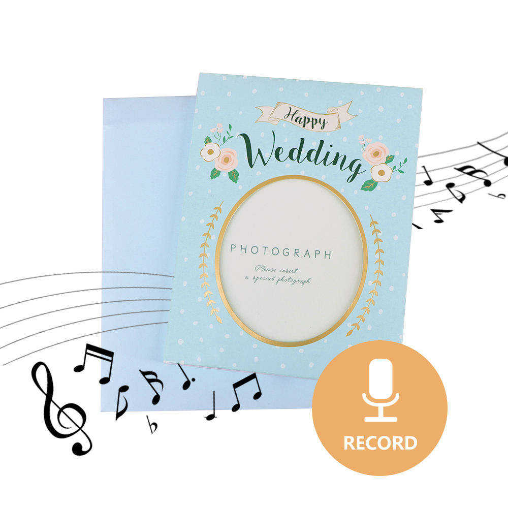 Recordable Greeting Cards: Add Your Personal Voice