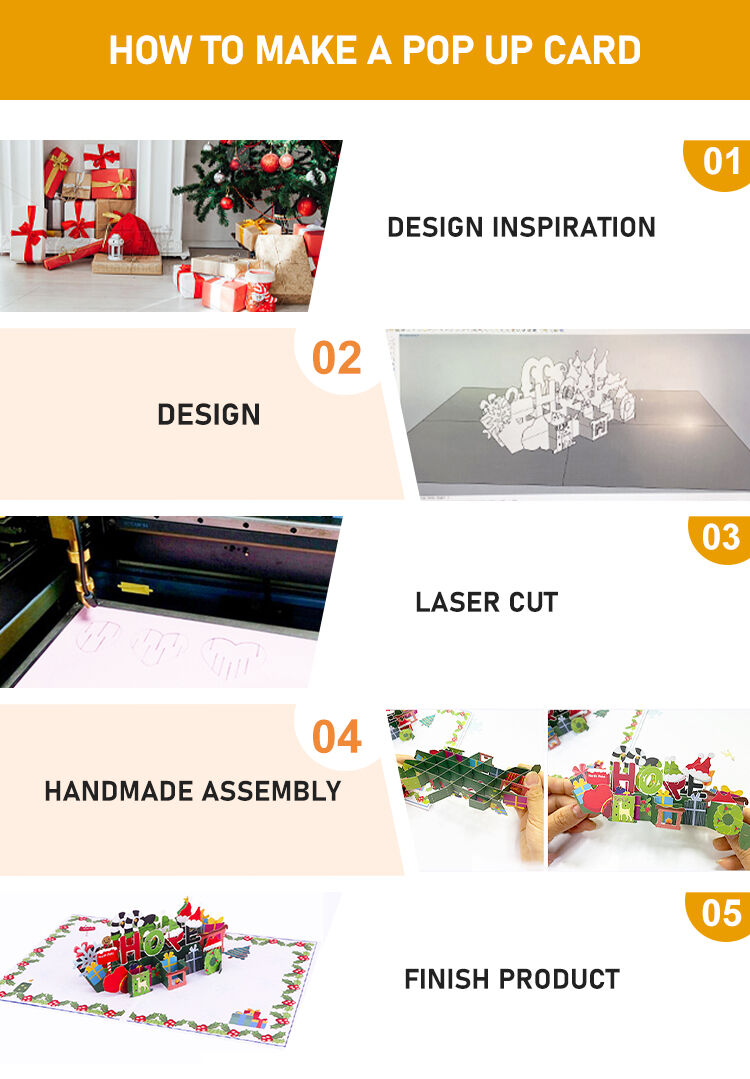 3d-greeting-card-production-process.jpg
