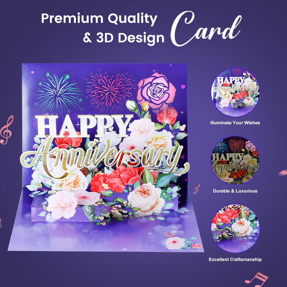Anniversary Card Size and Structure Details.jpg