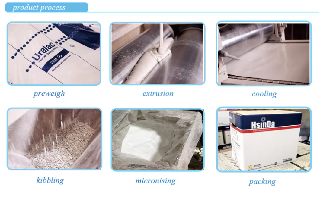 Super Glossy Mirror Hydro Chrome 24k Gold  Electrostatic Spray Powder Coating Bonding Powder Paint for Metal Furniture