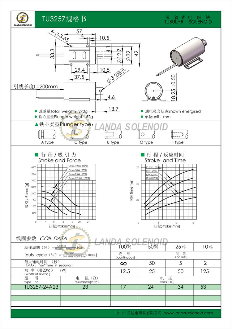 TU3257电磁铁规格书.jpg