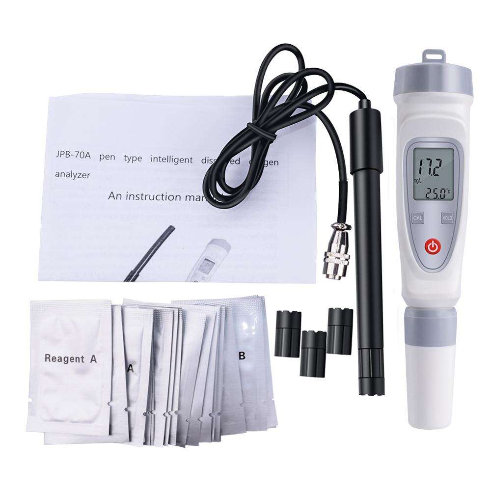 Advanced Measurement Technology