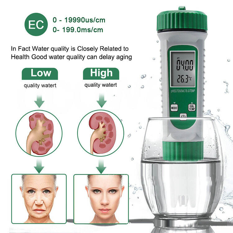 Durability and Field Reliability