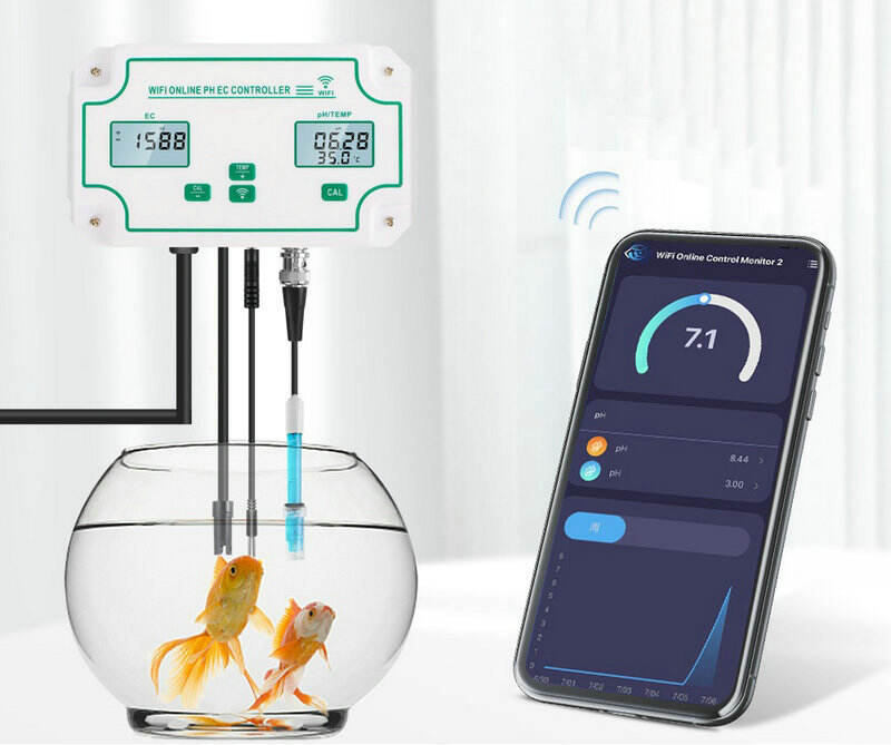 WiFi-vannkvalitetsstyring med dobbelt LCD-skjerm – intelligent overvåking på ett trykk