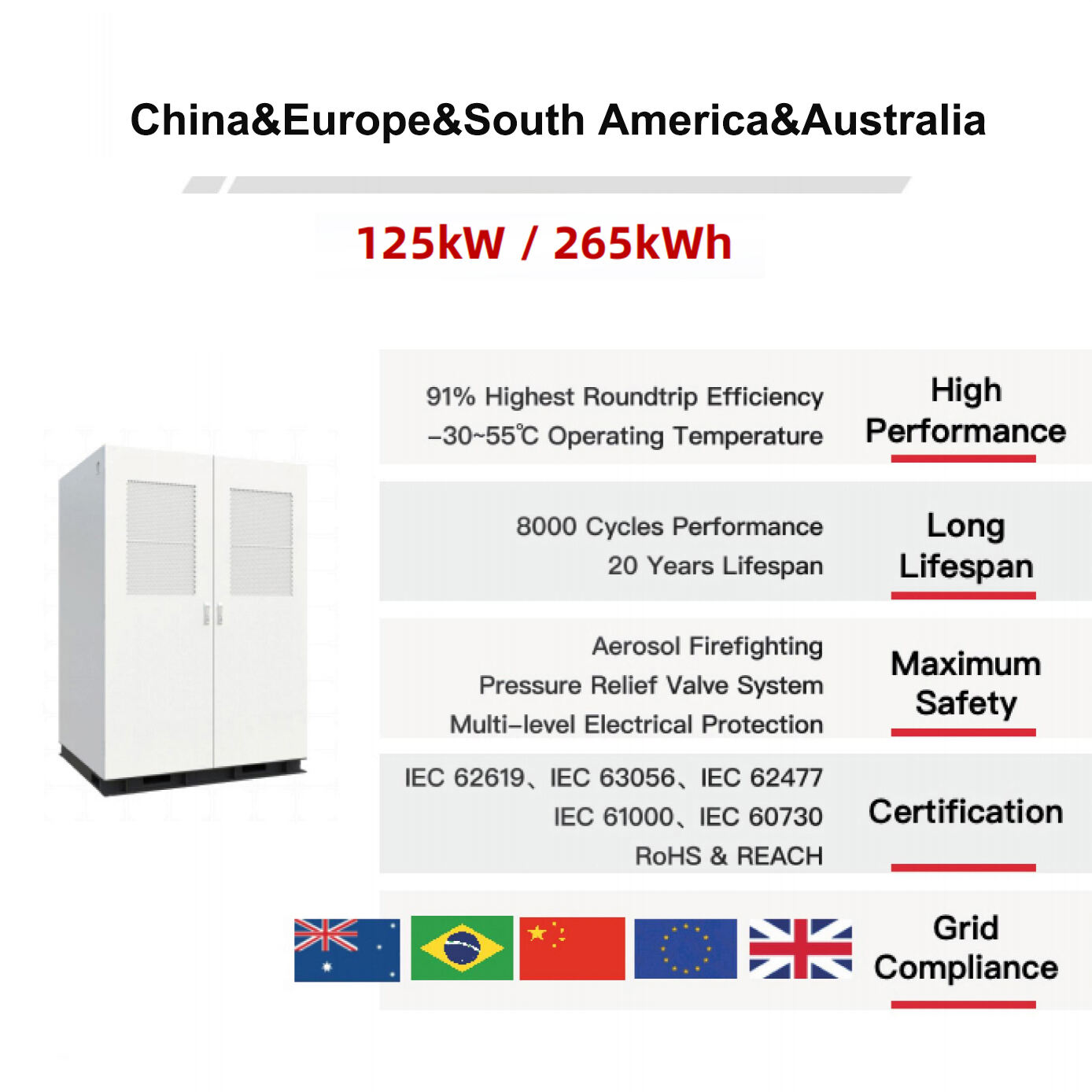 125kW 265kWh.jpg