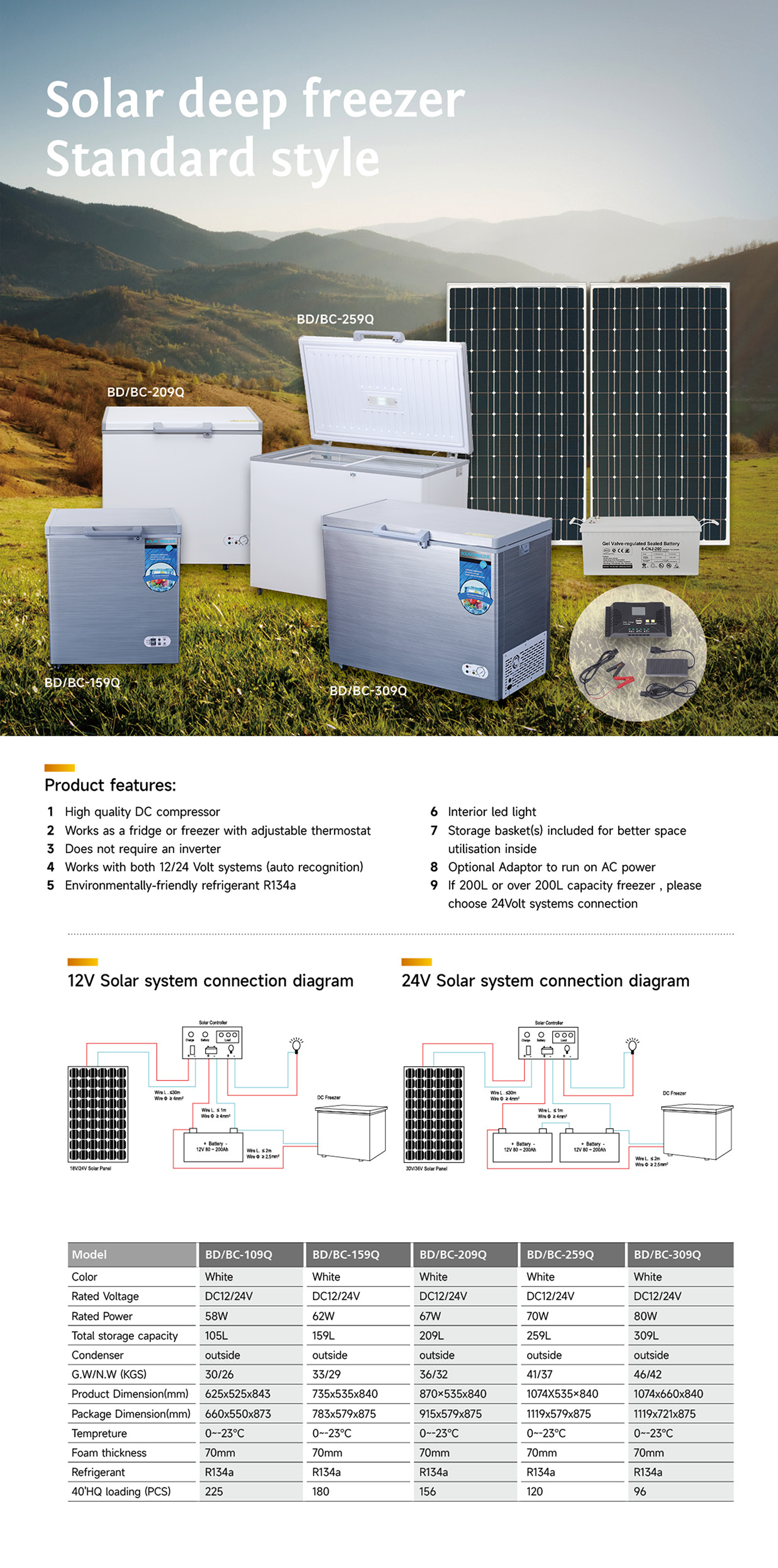 solar freezer (1).png