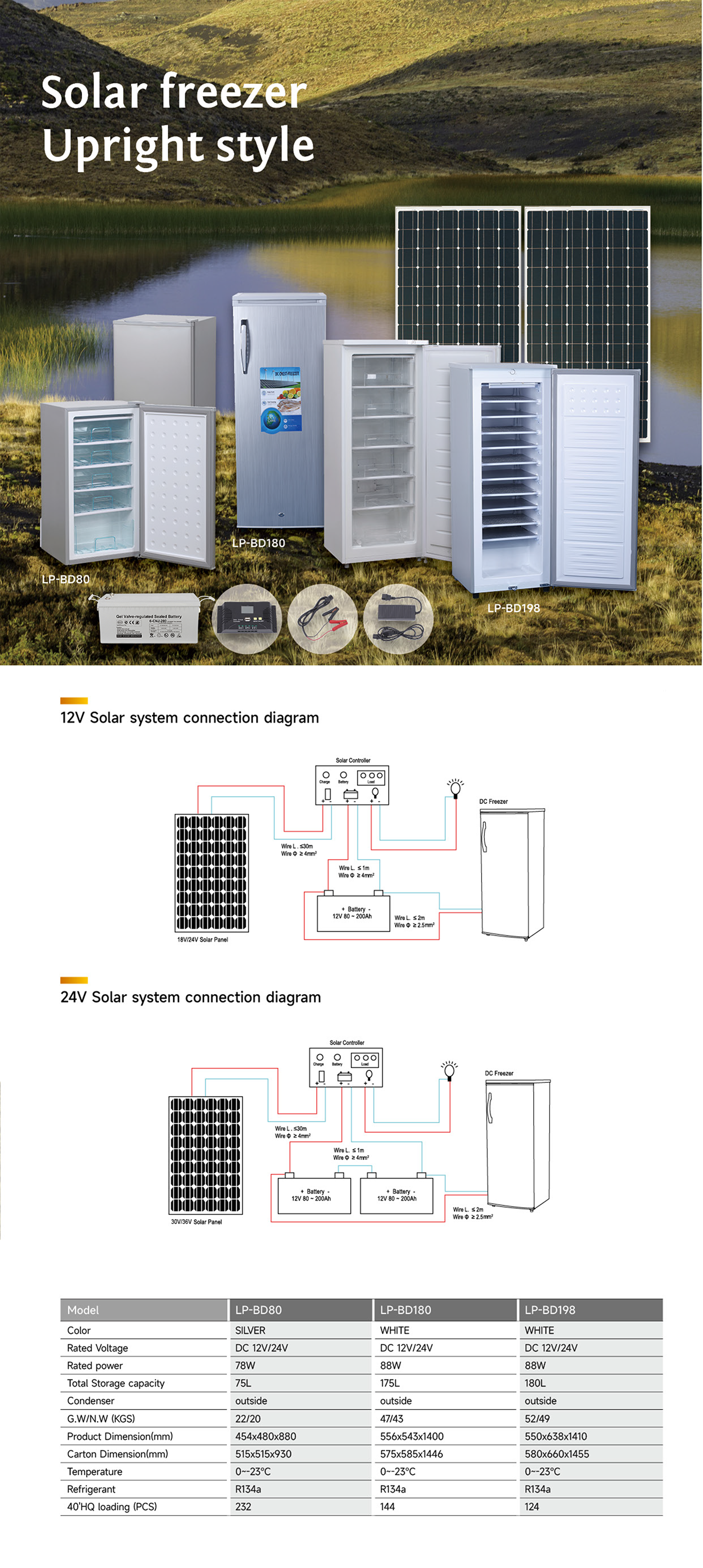 solar refrigerator (5).png