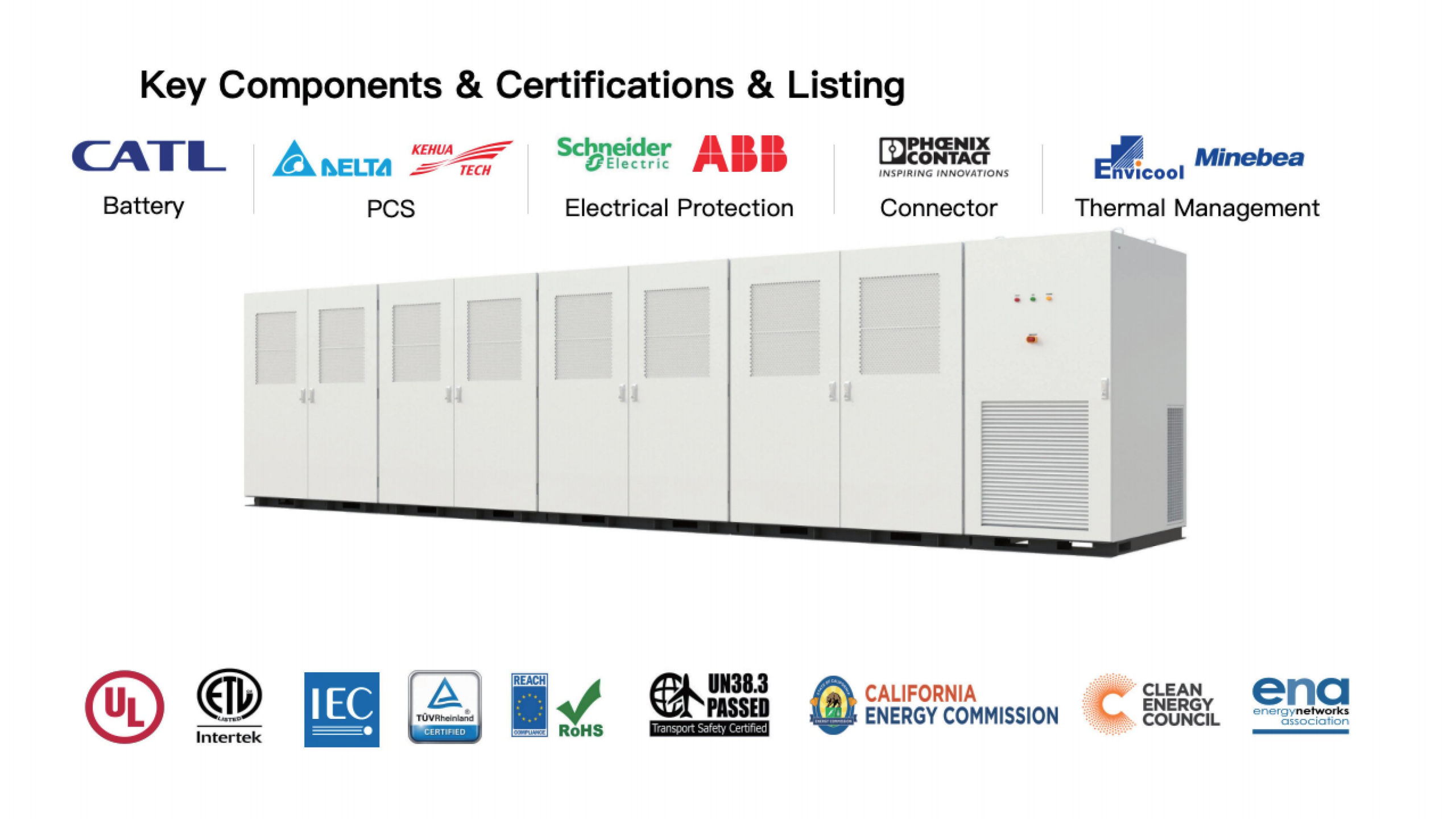 1MW 2.15MWh 2.65MWh.png