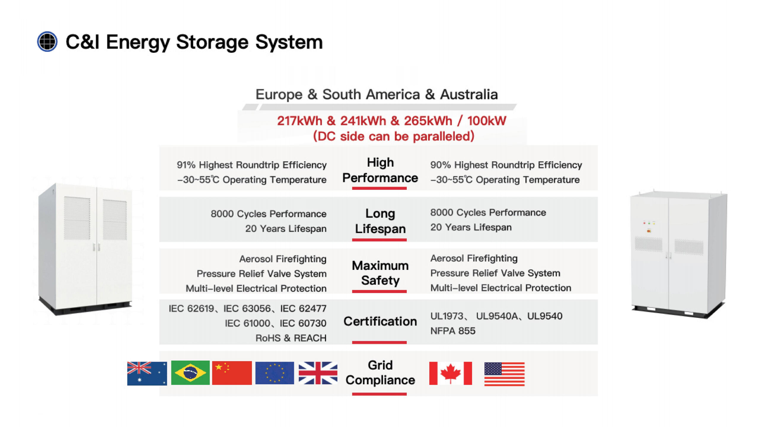 1MW 2.15MWh 2.65MWh - 2.jpg